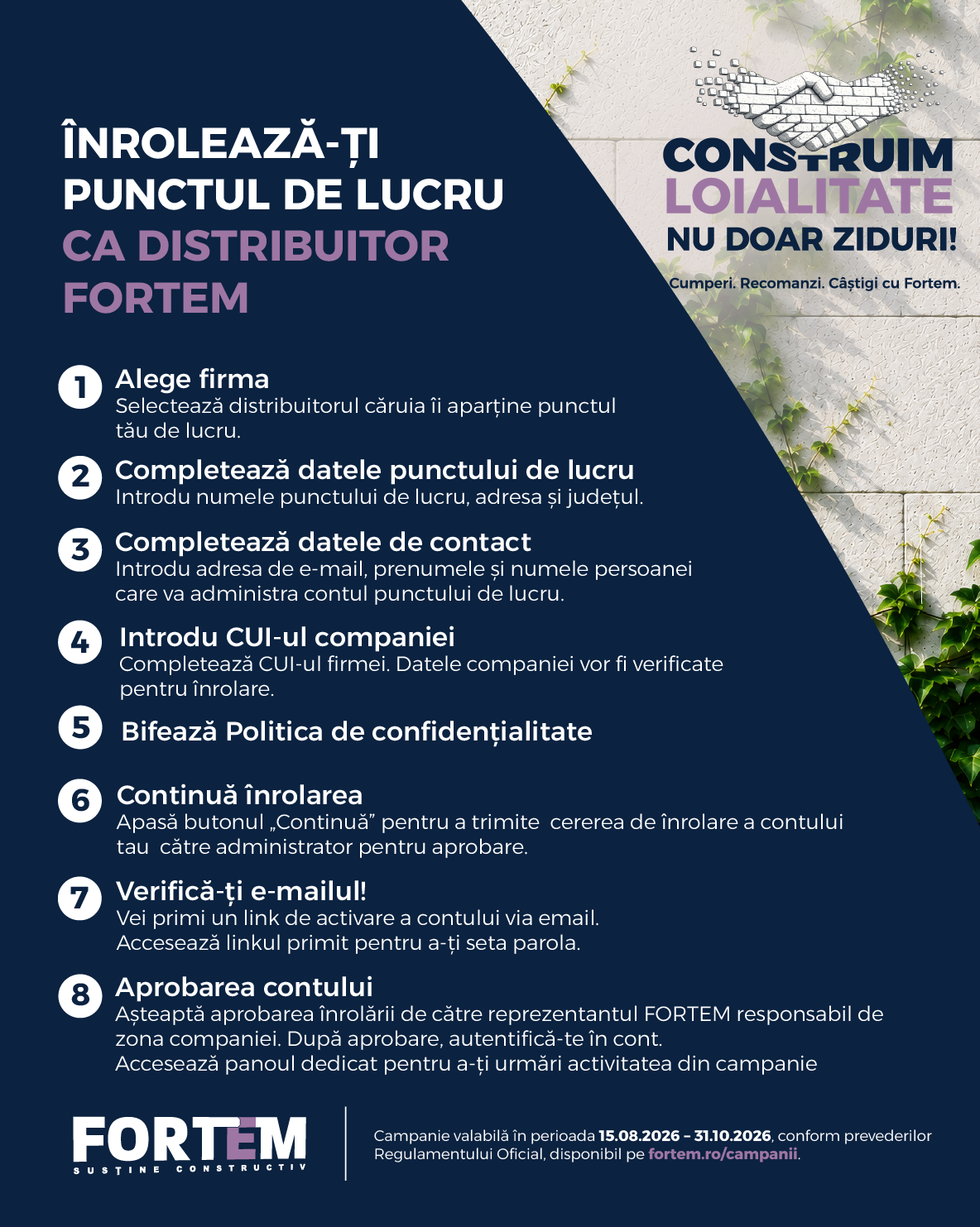 Vizualul campaniei, cu pașii de urmat. Textul integral se află în regulamentul campaniei.