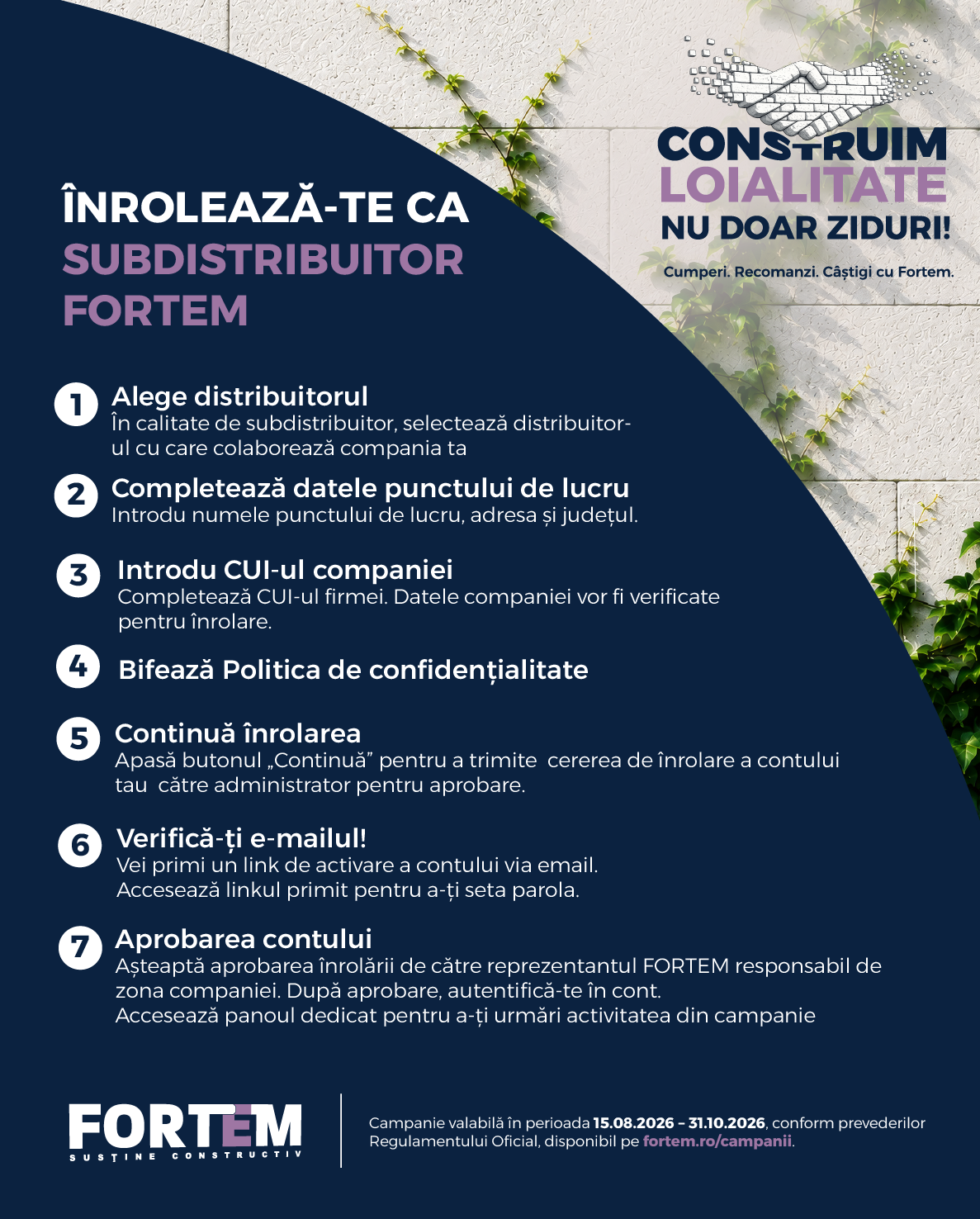 Vizualul campaniei, cu pașii de urmat. Textul integral se află în regulamentul campaniei.